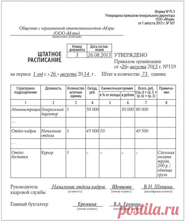 Упрощаем формы кадровых документов, чтобы работать удобнее и быстрее – Кадровое дело № 8, август 2013