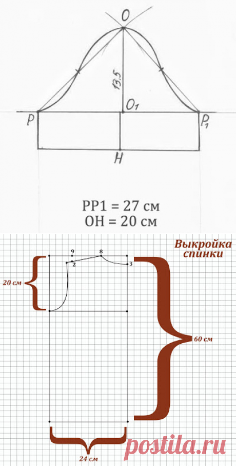 Bezdushna Fashion: Модные записки от аматора: DIY: Летняя блузка за 5 минут. Очень легко! +Прогулка по Москве:)