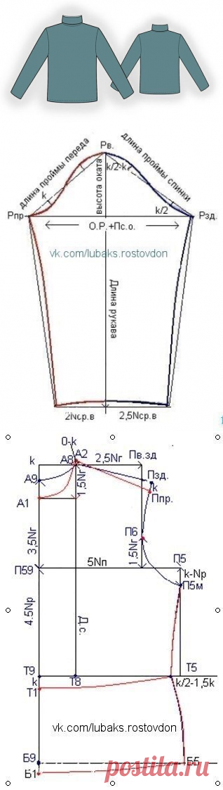 Наталия Сбитнева