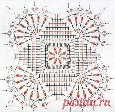 ТОП 10 очаровательных квадратных мотивов для летних топов, которые не могут не понравиться! | Вязалки Веселого Хомяка | Дзен