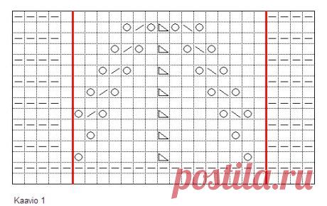 Pimpinella - Lililandia - Vuodatus.net