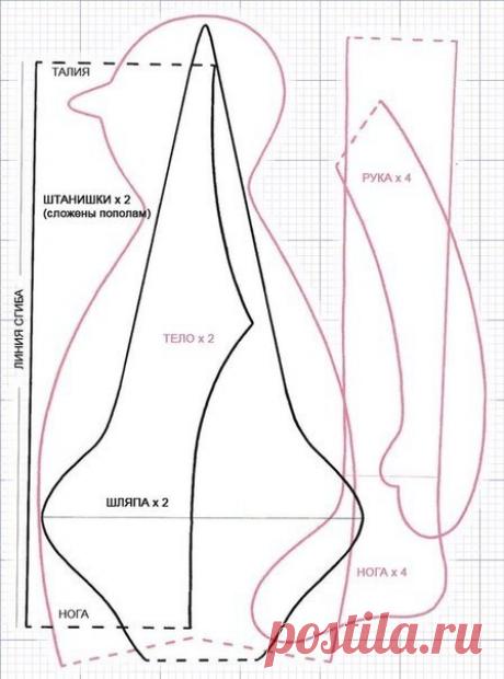 Идеи для творчества и подарков своими руками