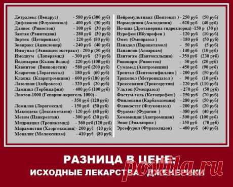 ВЯЗАНИЕ. МАСТЕР-КЛАССЫ | ВКонтакте