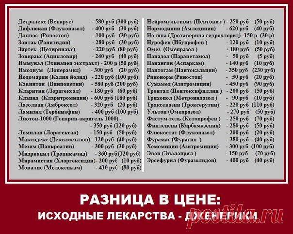 ВЯЗАНИЕ. МАСТЕР-КЛАССЫ | ВКонтакте