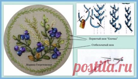 (6) Gallery.ru / Фото #178 - Мини мастер-классы по цветам из из лент и пряжи - 1... пошаг - Vladikana Что говорят другие
Diy Crafts - -DIY Beautiful Woven Paper Flower Tutorial with Template
Fleurs en papier / Flowers in paper -
Paper flowers made with balloonattached to the rooster
DIY Beautiful Woven paper flower tutorial with template DIY Beautiful Woven pap.
Die schönsten DIY-Blumen mit Kopfschmuck - Basteln mit Kindern im Winter und Natal
Что говорят
New craft sewing ideas fabric scraps I…