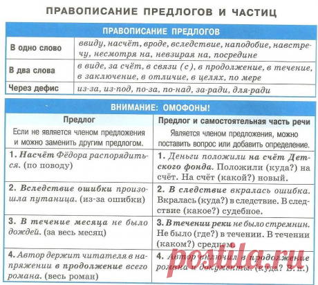 Одноклассники
