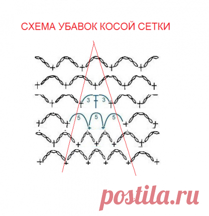 Вязание крючком | Видео Мастер Классы