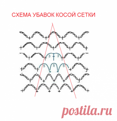 Вязание крючком | Видео Мастер Классы