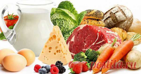 ТАБЛИЦА СОВМЕСТИМОСТИ ПРОДУКТОВ РАЗДЕЛЬНОГО ПИТАНИЯ