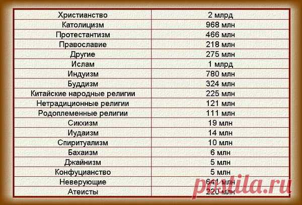 в чем схожесть украинца с азиатом: 14 тыс изображений найдено в Яндекс.Картинках