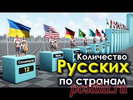 Количество Русских в Других Странах 2024