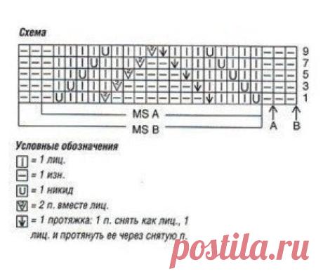 Шедевры рукоделия