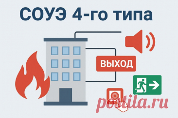 🔥 СОУЭ 4-го типа — это не просто сигнал «Пожар!», а система умного речевого оповещения, делящего здание на зоны и управляющего эвакуацией. Безопасность тысяч людей зависит от её точности и надежности. #ПожарнаяБезопасность #СОУЭ