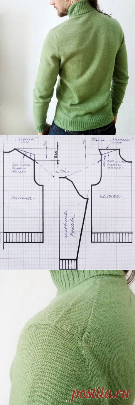 "Японское плечо"