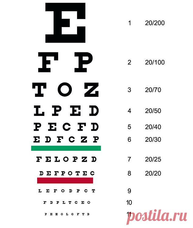 Эта простая оптическая иллюзия может заметно улучшить ваше зрение - ПолонСил.ру - социальная сеть здоровья - медиаплатформа МирТесен