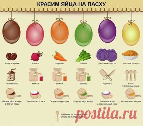 Стена