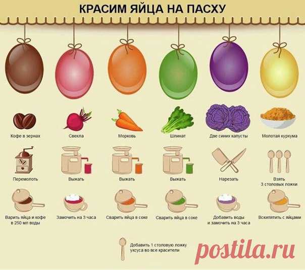 Стена