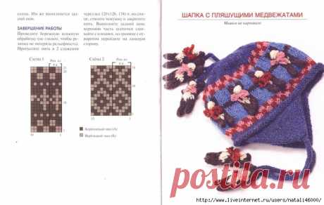 САМЫЕ КРАСИВЫЕ ШЛЯПКИ И ШАПОЧКИ