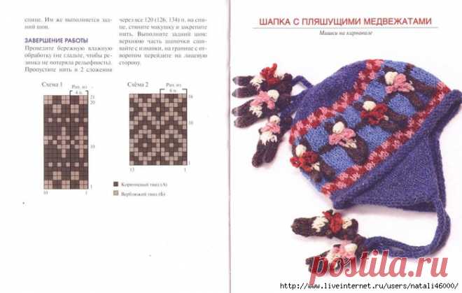 САМЫЕ КРАСИВЫЕ ШЛЯПКИ И ШАПОЧКИ