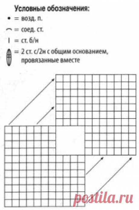 Вязаное пончо - Все своими руками