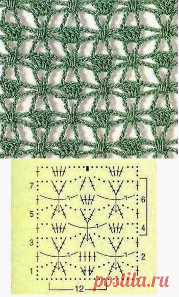 20 Patrones de Puntos Crochet Calados ~ Patrones para Crochet