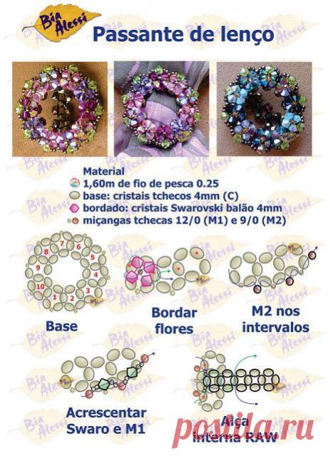 Найдено на сайте beadworkbrasil.blogspot.com.