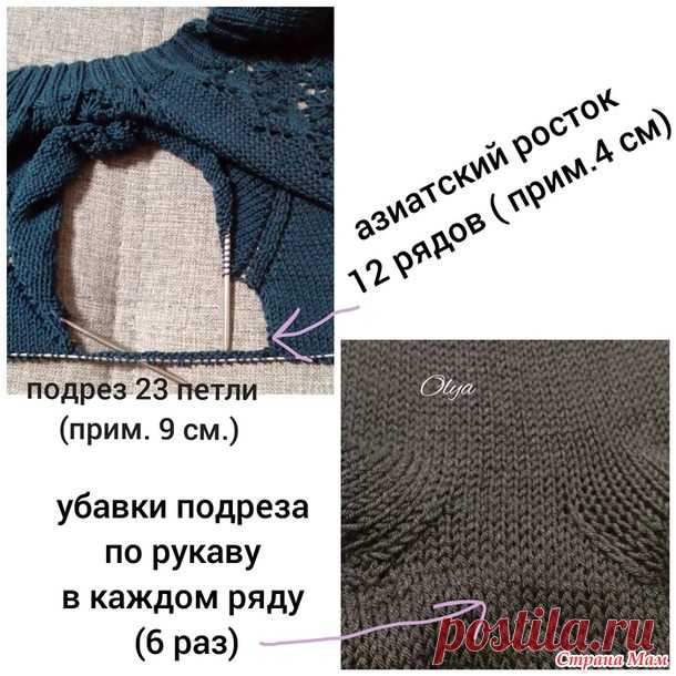 Кардиган спицами 
