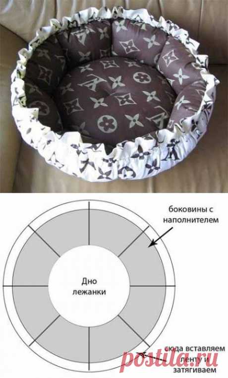 Самая простая выкройка лежанки для питомца | Искусница