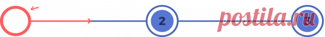 Push Money App - Making Millionaires Since 2015