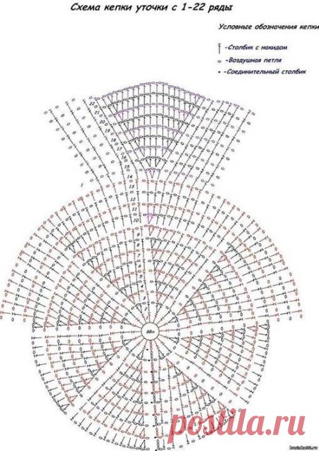 ОНА ЗНАЕТ|| Рукоделие. Вязание.