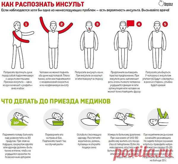 Интересные новости
следует знать