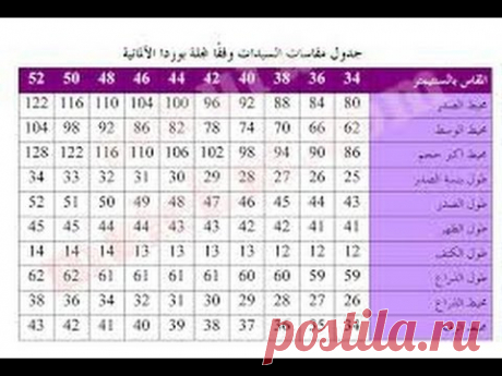 تعليم الخياطه(1) جدول مقسات الملابس سيد على - YouTube