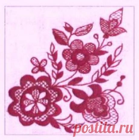 Техніки вишивання рушникових швів (з книги Катерини Сусак та Ніни Стеф’юк "Українська народне вишивання") ТЕХНІКИ ВИШИВАННЯ РУШНИКОВИХ ШВІВ

(з книги К. Р. Сусак та Н. А. Стеф’юк "Українське народне вишивання")

&nbs