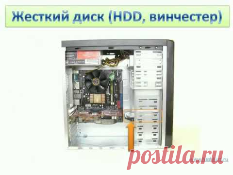 Основы работы на компьютере – Windows 7 (для новичков)|Видео уроки: Часть 1.