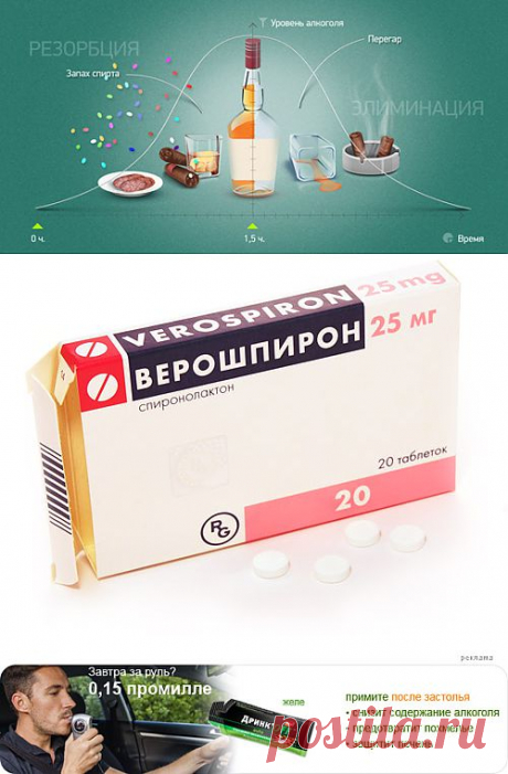 Как быстро протрезветь