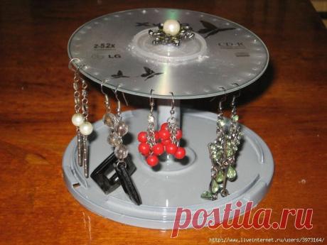 Идеи для творчества и подарков своими руками