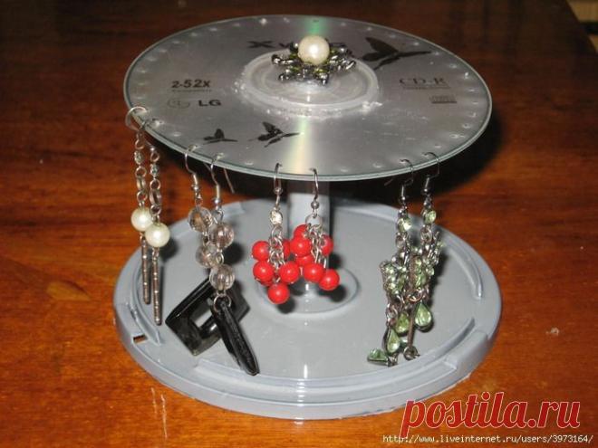 Идеи для творчества и подарков своими руками