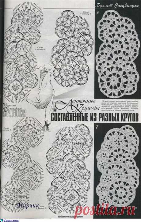 ЖУРНАЛ: ДУПЛЕТ СПЕЦВЫПУСК. ЛЕНТОЧНЫЕ КРУЖЕВА №3