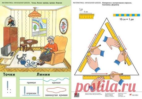 (11) Одноклассники