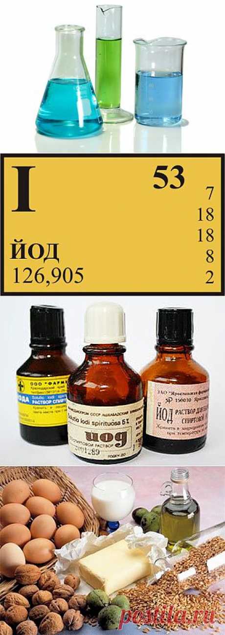 Йод как микроэлемент - LifeGid