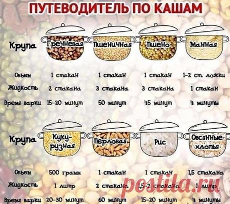 Интересные новости