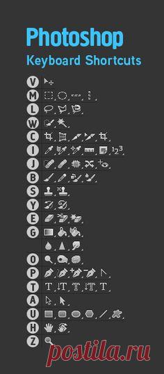 #Photoshop Keyboard Shortcuts
