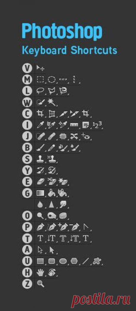 #Photoshop Keyboard Shortcuts