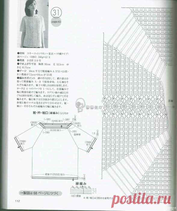 Вязание для всех & Handmade