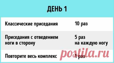 Как подтянуть попу и ноги за 1 неделю / Все для женщины