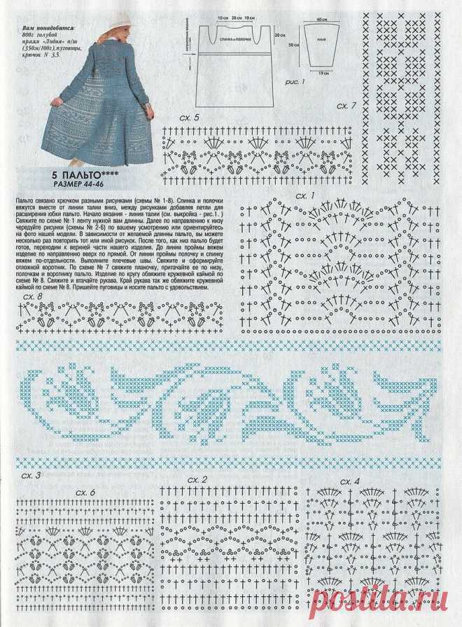 Летние жилеты, шазюбли и пальто, связанные крючком | Левреткоман-оч.умелец | Яндекс Дзен