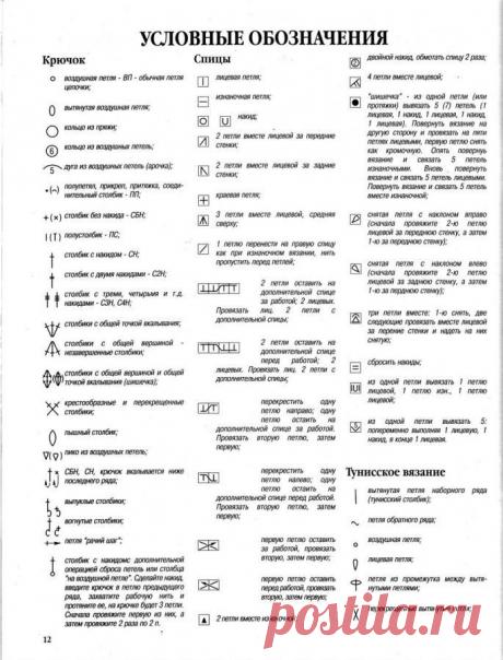 Условные обозначения вязания крючком на схемах. Обозначения с описанием - Женский журнал LadySpecial.ru