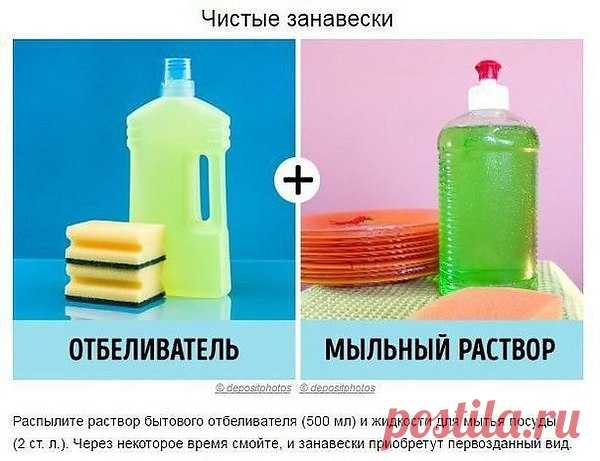 Интересные новости
