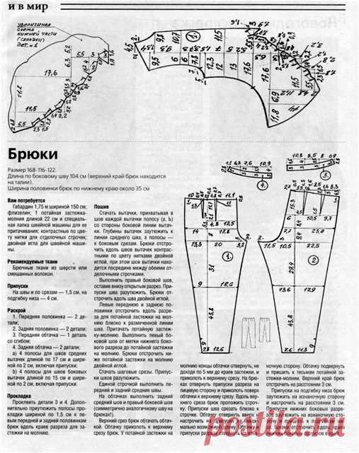 Приемы моделирования в картинках - интересно!