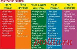 О древесной золе и её влиянии на огород